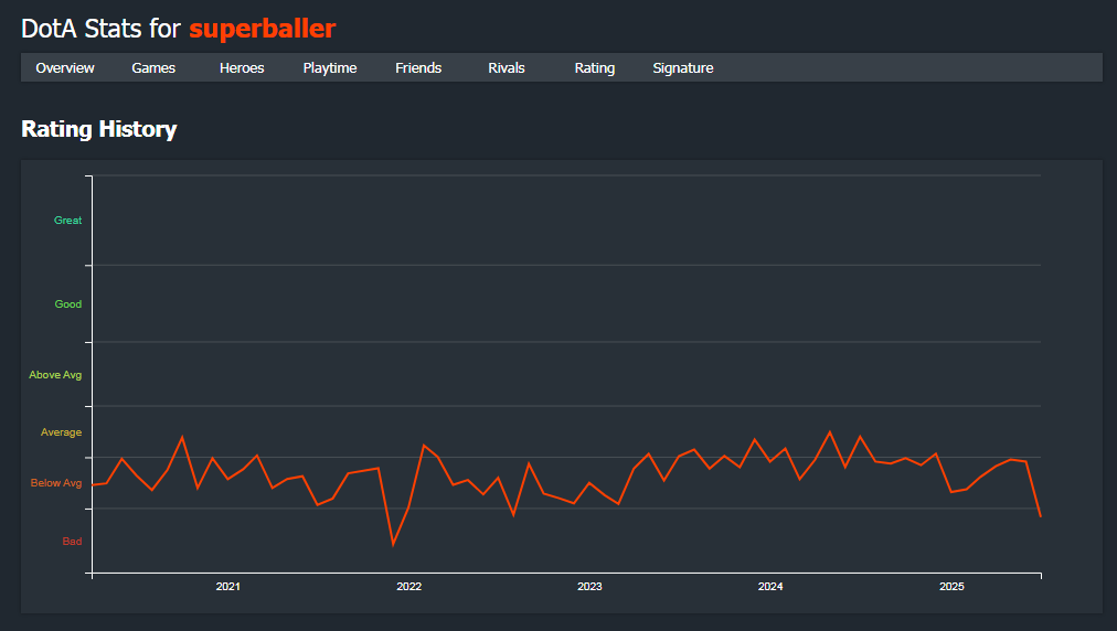 superballer.png